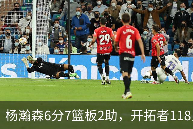 杨瀚森6分7篮板2助，开拓者118比128负勇士