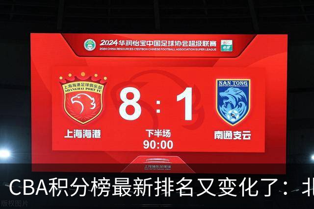 CBA积分榜最新排名又变化了：北京大胜夺得榜首，上海下滑到第4